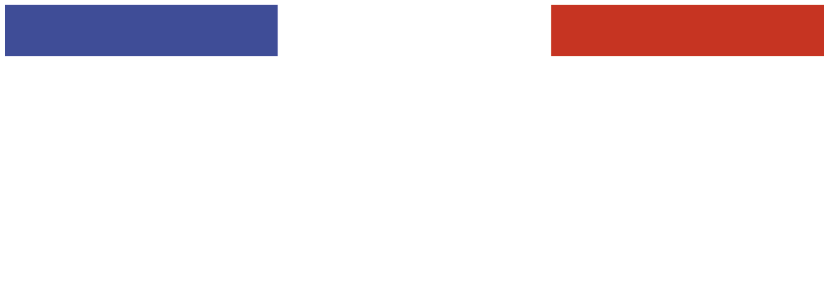 made-french